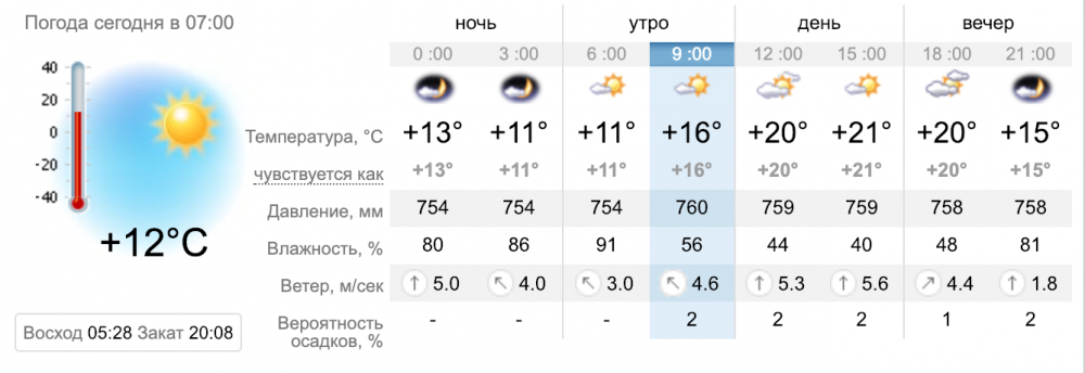Снимок экрана 2019-05-05 в 07.30.20.png